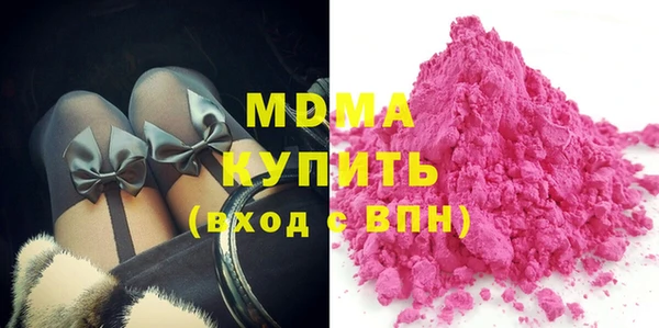 бутират Наволоки